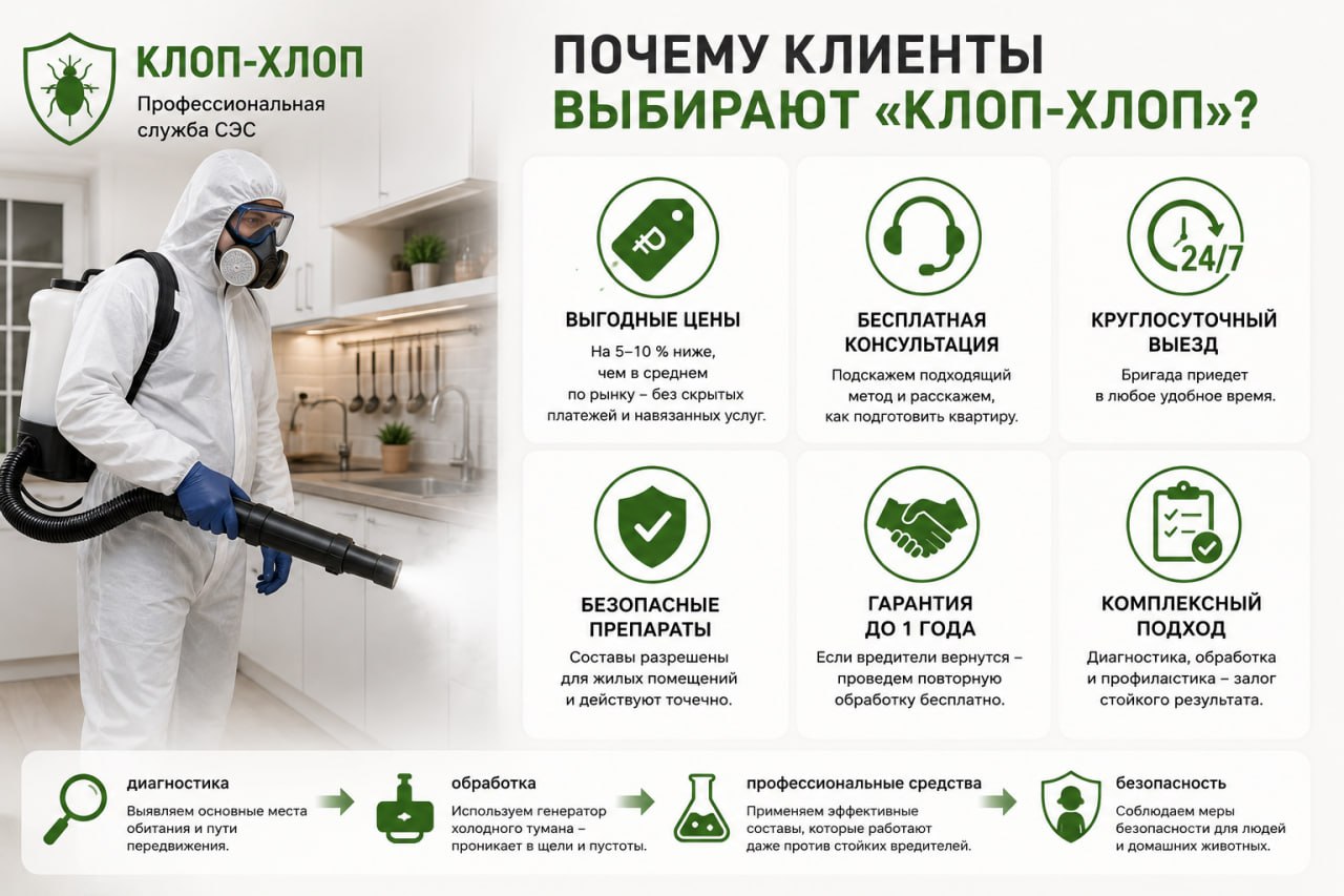 Почему клиенты выбирают &laquo;Клоп-Хлоп&raquo;